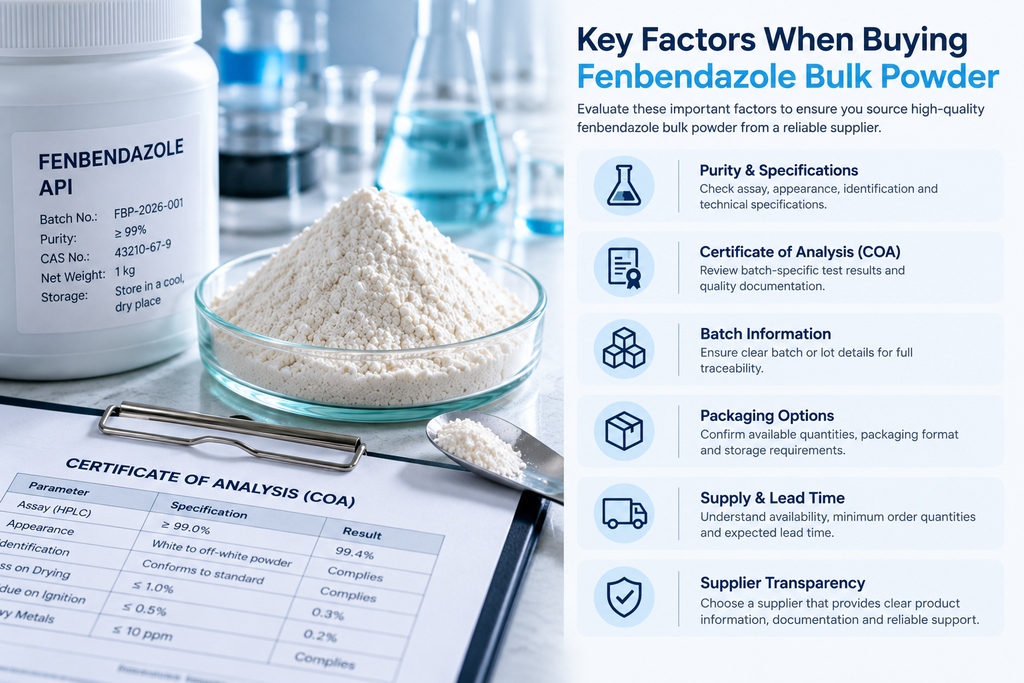 Key factors for sourcing fenbendazole bulk powder including purity, COA, batch information and supplier transparency